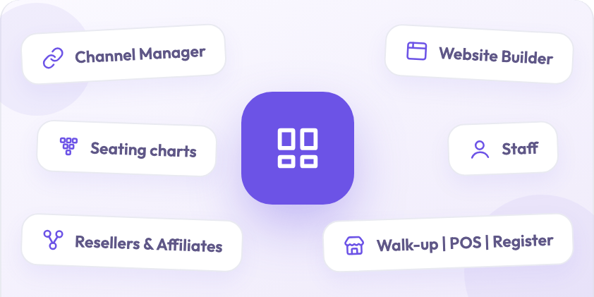 Collage: Activento add-ons and extensions